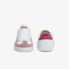 Damskie skórzane Sneakersy Baseshot Pro Damskie skórzane Sneakersy Baseshot Pro