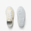 Dziecięce Sneakersy Backcourt Dziecięce Sneakersy Backcourt