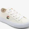 Dziecięce Sneakersy Backcourt Dziecięce Sneakersy Backcourt