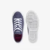 Sneakersy Backcourt dla młodzieży Sneakersy Backcourt dla młodzieży