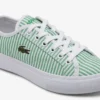 Sneakersy Backcourt dla młodzieży Sneakersy Backcourt dla młodzieży